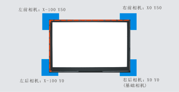 對位貼合視覺系統(tǒng)