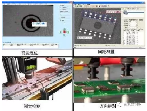 機(jī)器視覺