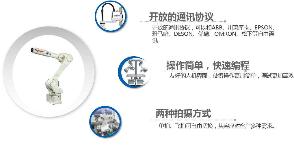 機器視覺3d檢測