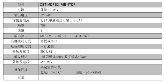 機(jī)器視覺專用控制器