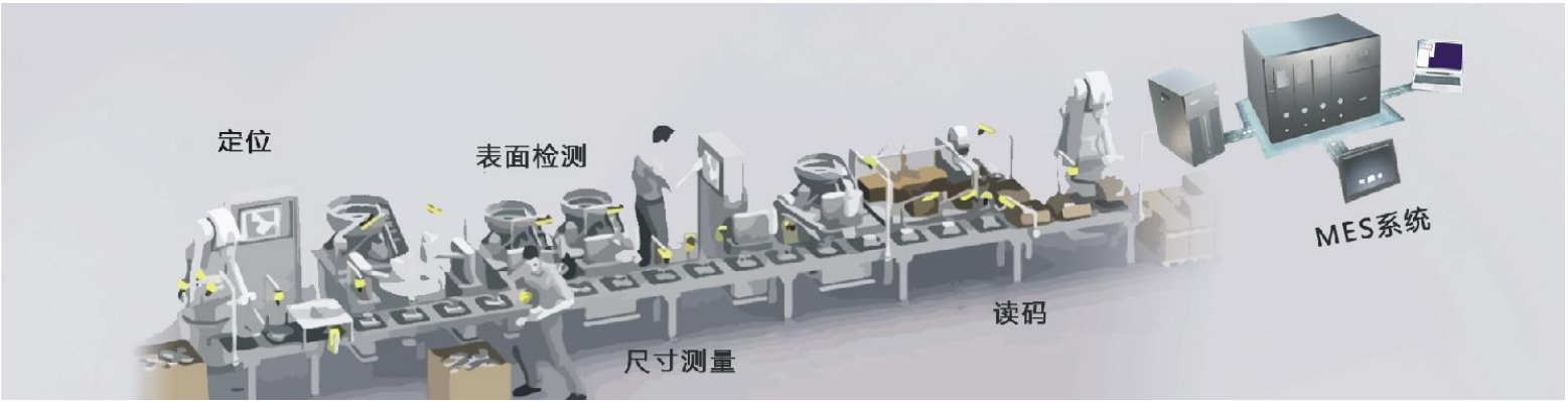 機(jī)器視覺(jué)檢測(cè)