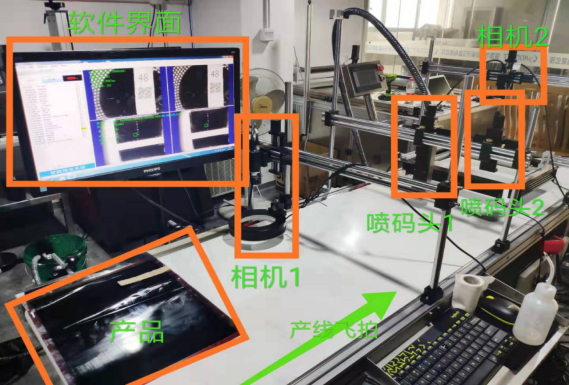 噴碼視覺檢測