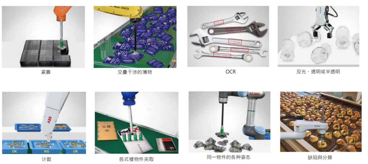 機器人3D視覺