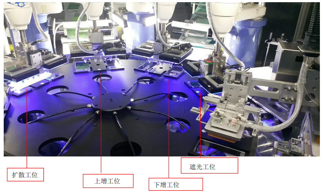 機器視覺